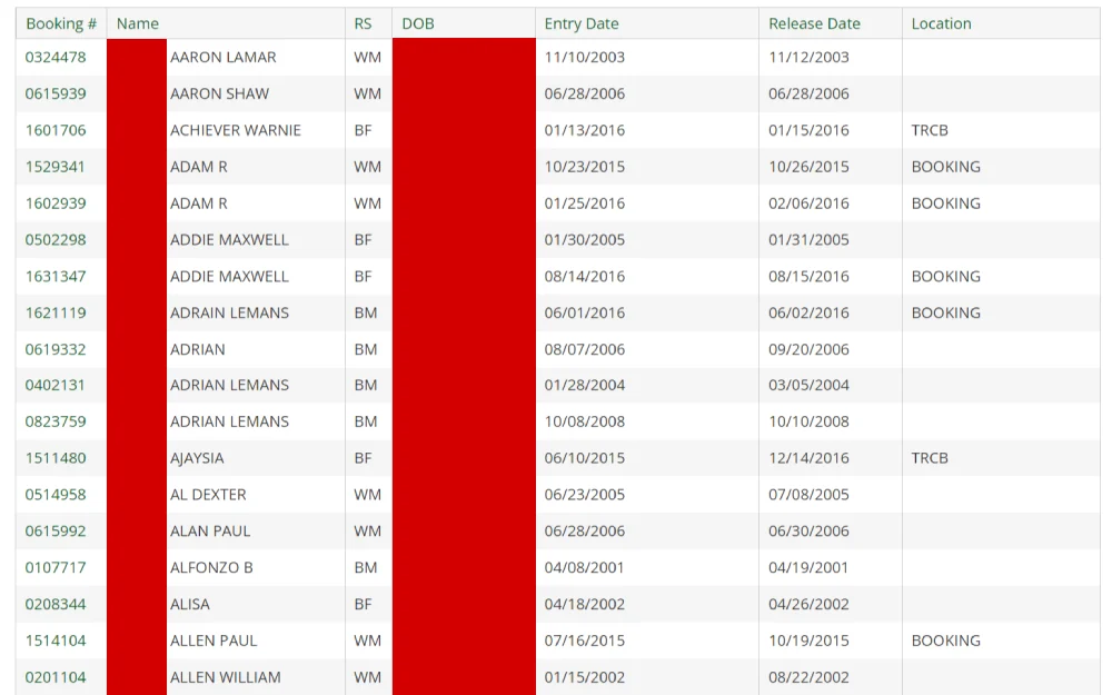 A screenshot displays jail inquiry search results, showing the booking number, name, date of birth, entry and release date, and location from the Polk County Sheriff’s Office website.